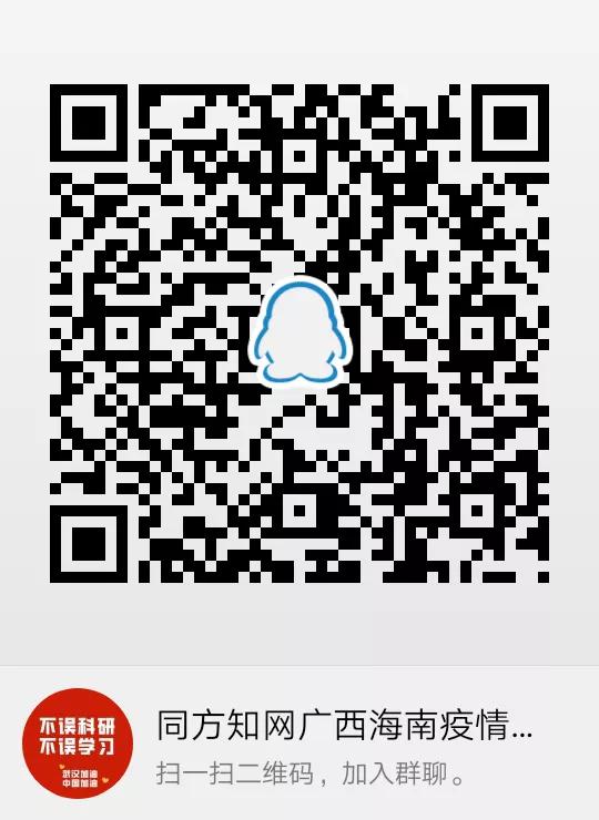 ڷ͹״Ⱦڼѧϰ֪֪ʶЭͬ칫֪ͨЭ20203ţ