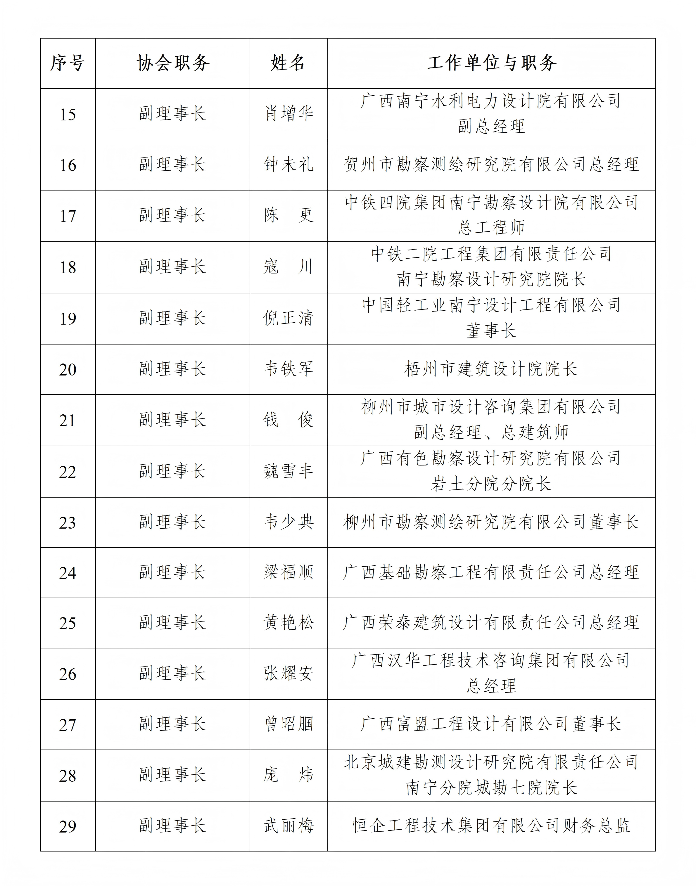 负责人名单_02.png